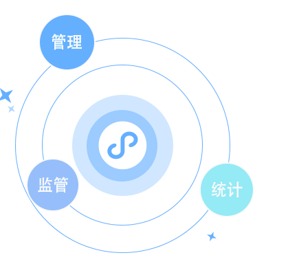 人人分銷小程序開發制作