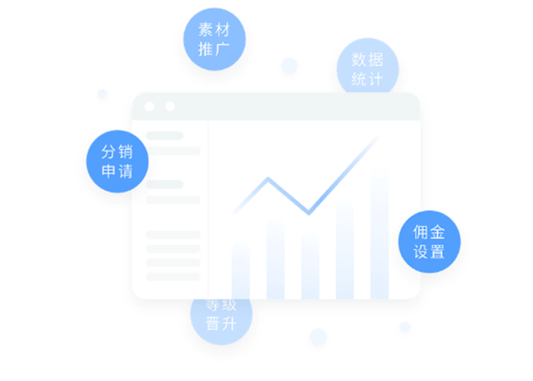 分銷小程序開發多少錢