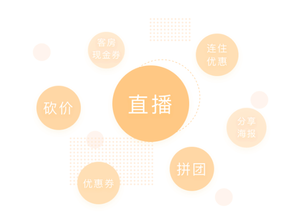 酒店小程序直播帶貨
