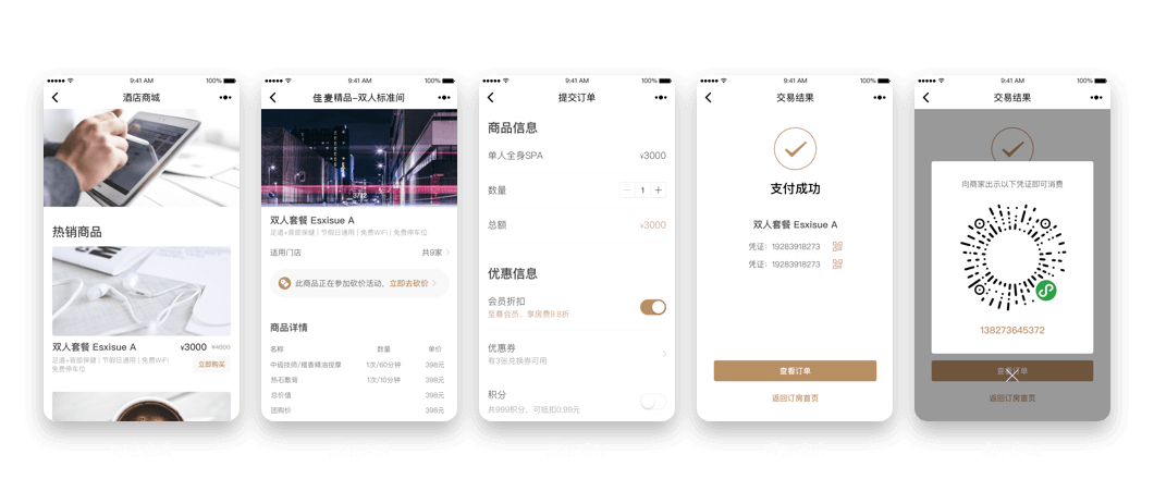 酒店小程序數據分析統計
