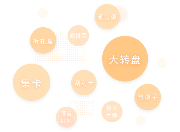 酒店小程序營銷功能
