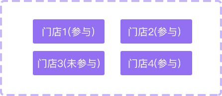 社群團購小程序