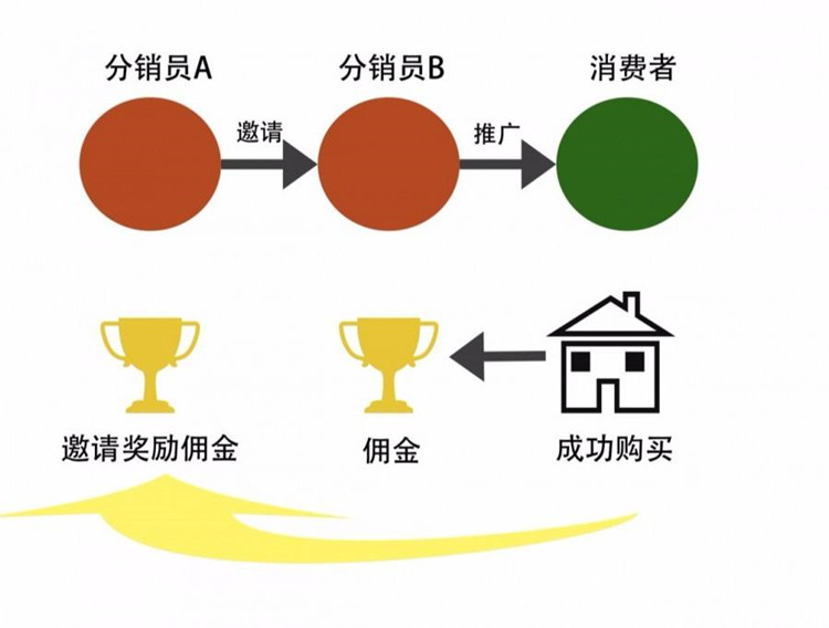 戲水樂(lè)園電子票分銷.jpg