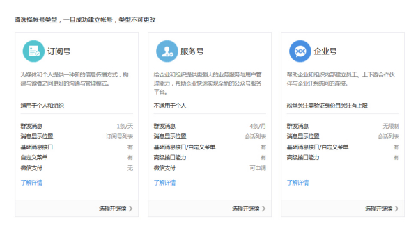 微信小程序點(diǎn)擊率和排名2.jpg