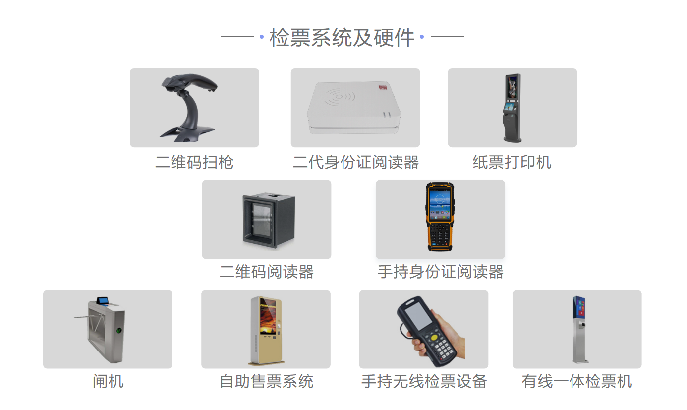 傳統(tǒng)老牌景區(qū)升級(jí)智慧景區(qū)秘訣檢票系統(tǒng)及硬件.png