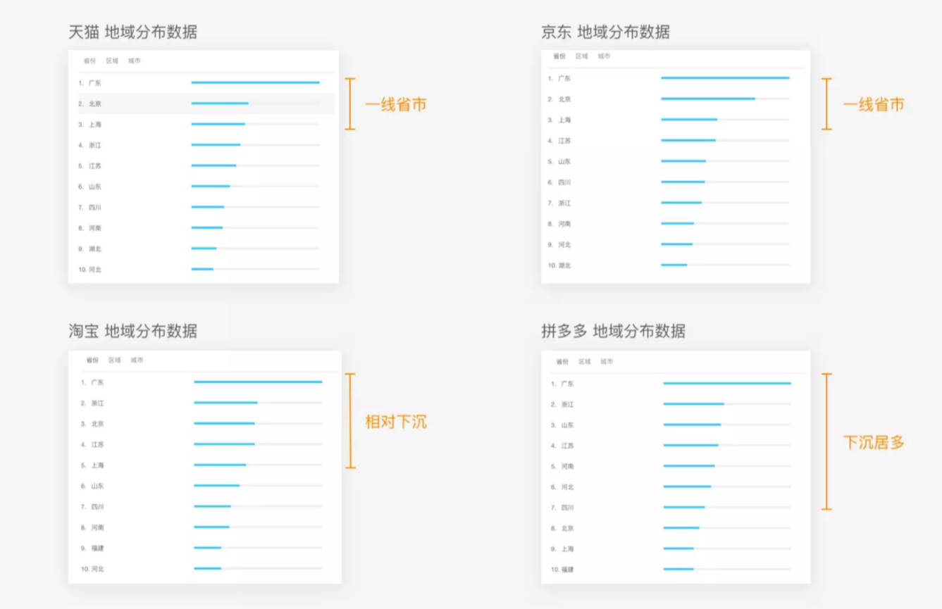 4大技巧教你如何通過設(shè)計景區(qū)小程序界面來吸引粉絲 (2).png