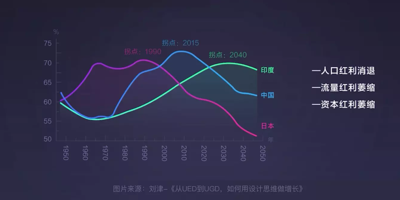 4大技巧教你如何通過設(shè)計景區(qū)小程序界面來吸引粉絲 (3).png