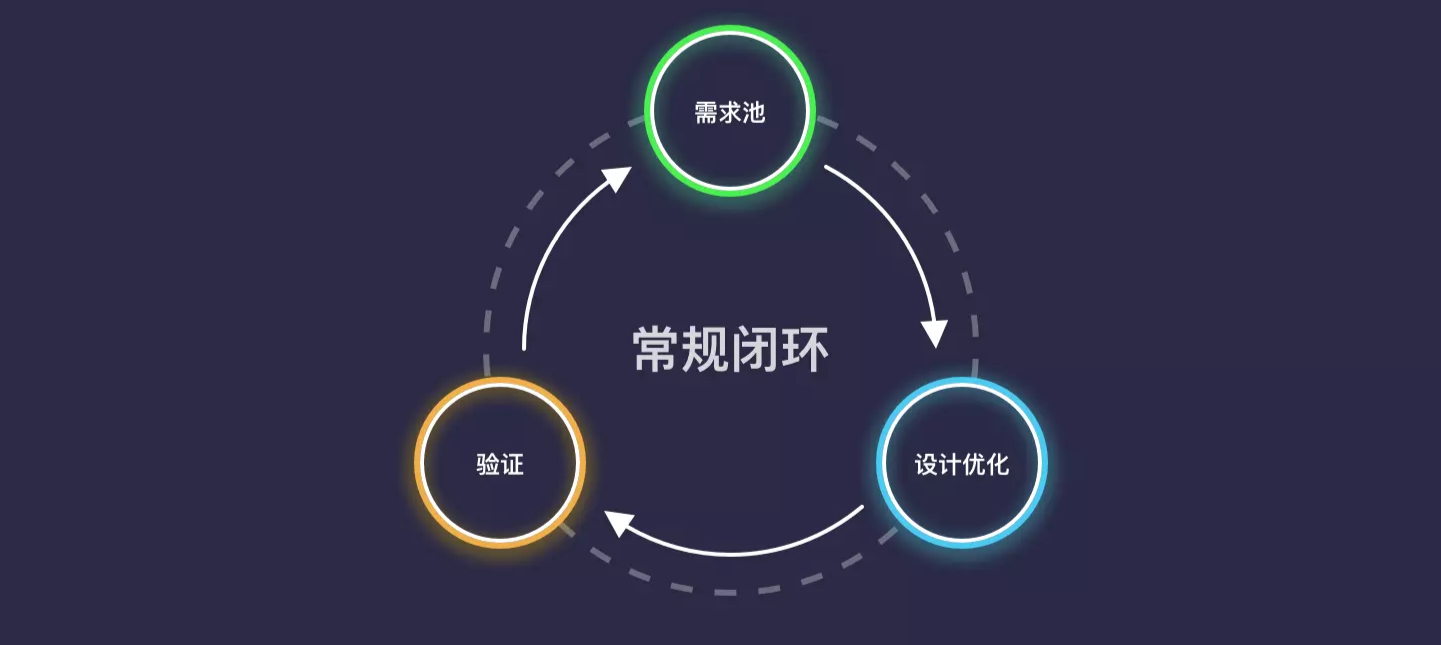 4大技巧教你如何通過設(shè)計景區(qū)小程序界面來吸引粉絲 (4).png