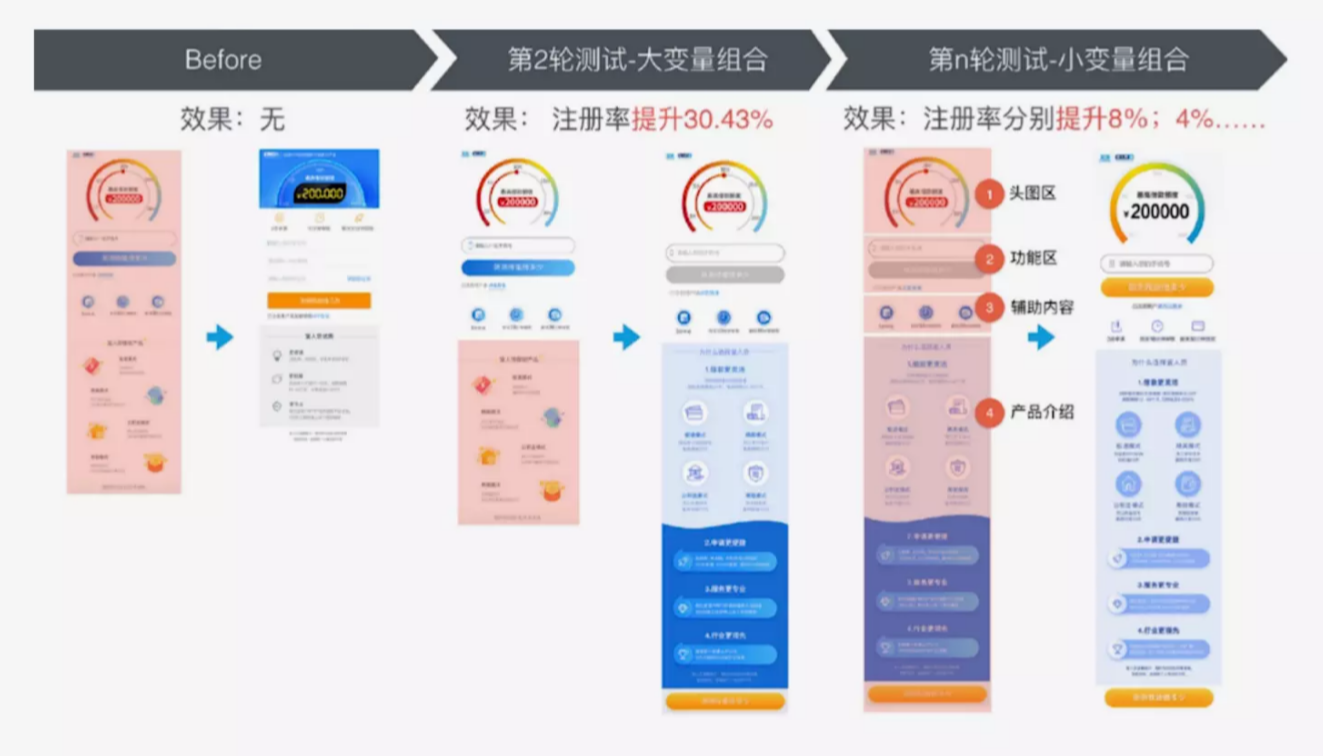 4大技巧教你如何通過設(shè)計景區(qū)小程序界面來吸引粉絲 (5).png