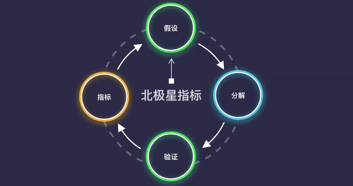 4大技巧教你如何通過設(shè)計景區(qū)小程序界面來吸引粉絲 (6).png