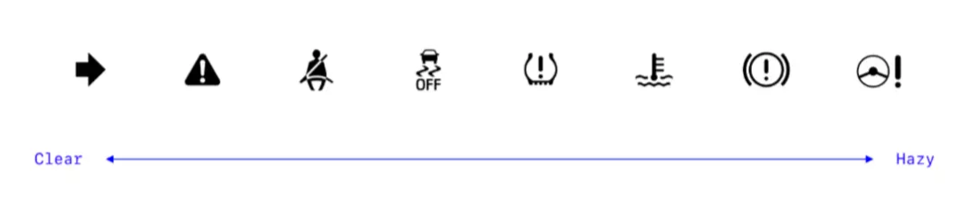 7大原則，帶你設(shè)計(jì)出更優(yōu)秀的圖標(biāo)-2.png