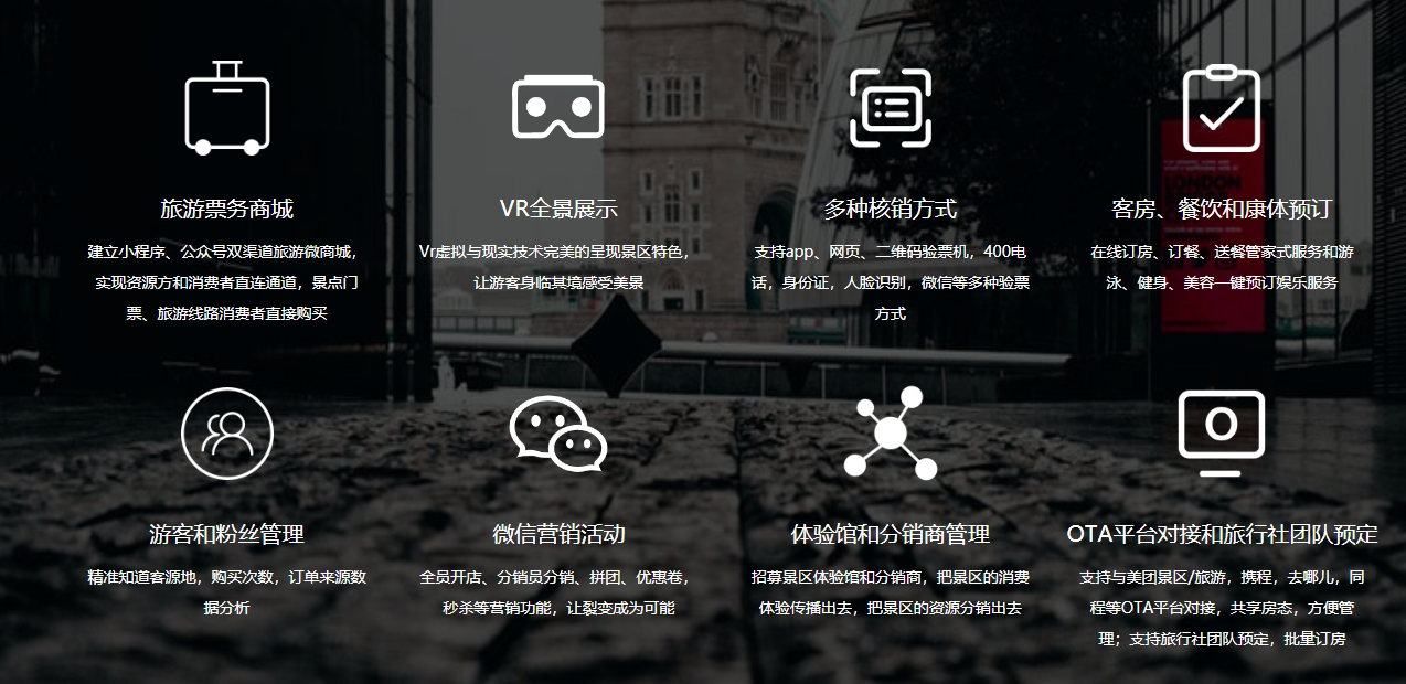 2020年景區小程序開發公司5大新功能教您如何運營景區小程序3.png