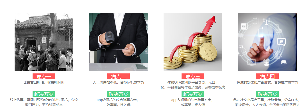 2020年景區小程序開發公司5大新功能教您如何運營景區小程序2.png