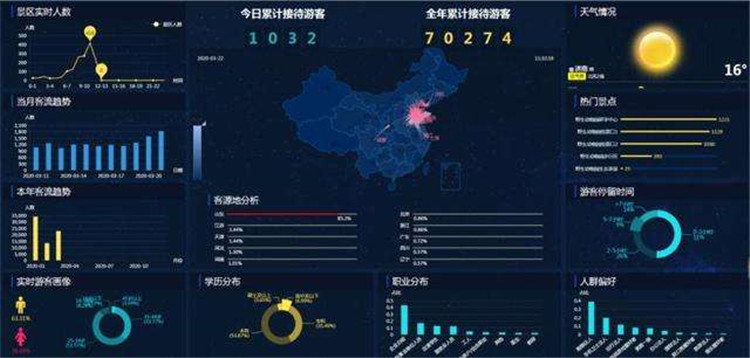 景區(qū)在疫情下的顛覆式變革創(chuàng)新：門票實(shí)名預(yù)約系統(tǒng)5.jpg