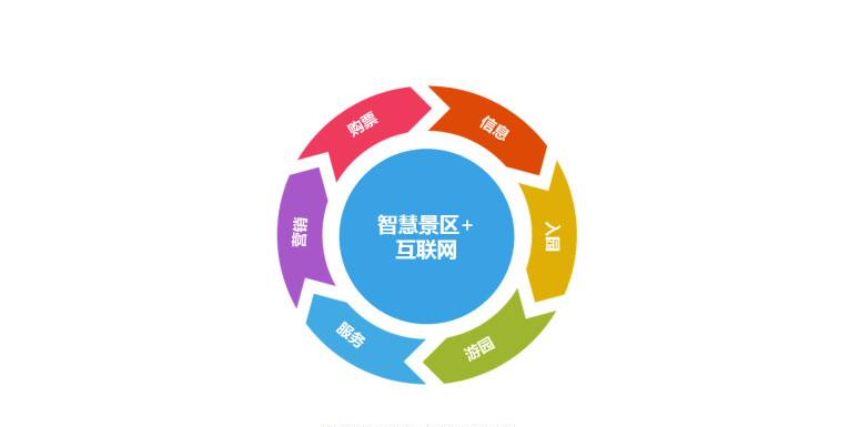 小泥人智慧景區(qū)1.png