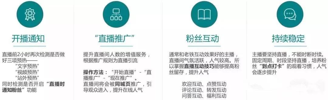 2020年微信小程序直播帶貨的3大方法，助力商家提高帶貨轉化率.jpg