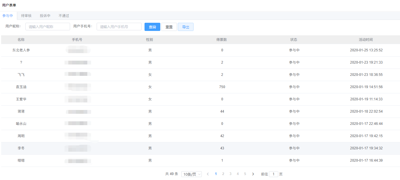 微信公眾號元旦投票活動策劃方案，給你獨(dú)特新意.png