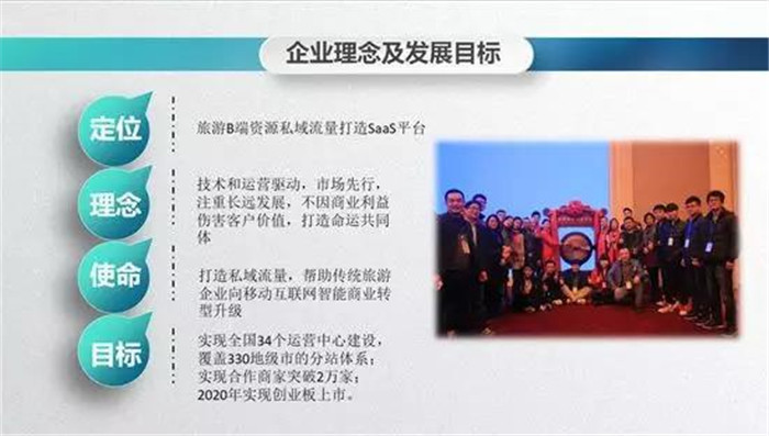 熱烈祝賀小泥人協(xié)助世界花卉大觀園策劃的第十屆菊花擂臺賽網(wǎng)絡評選“菊魁”活動，完美落幕 ！5.jpg