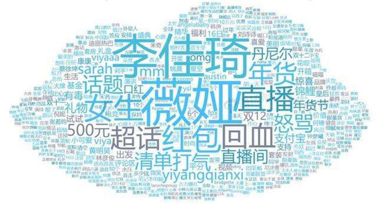 幫助實(shí)體店商家渡過疫情難關(guān)的2種賣貨方式——小程序直播和社群營(yíng)銷3.jpg