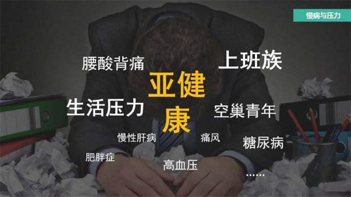減肥瘦身？擺脫亞健康？易簡學苑兩節(jié)課程教你搞定并成為健康管理師