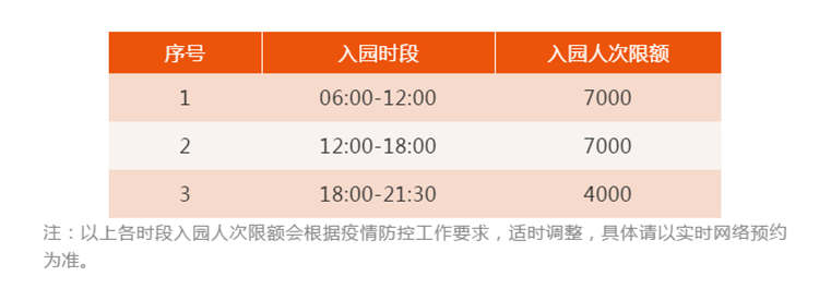 泰州市天德湖公園全面實行分時預約入園制度，分時預約成為景區剛需2.png