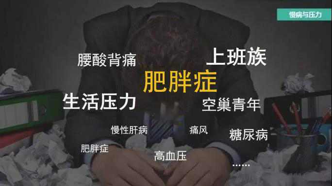 上班族肥胖的原因找到了！現(xiàn)在只要一節(jié)課程就可以重回健康狀態(tài)！
