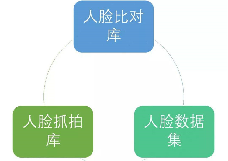 實名制分時預約+AI人臉識別成為景區新的入園方式1.jpg