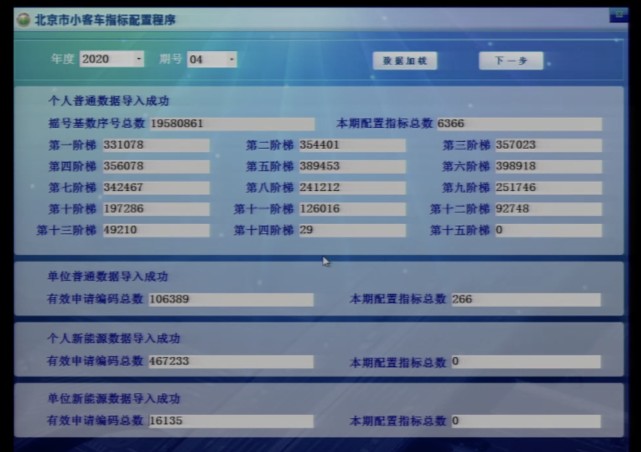 北京小客車指標中簽難度創新高，普通車指標3076中1.jpg