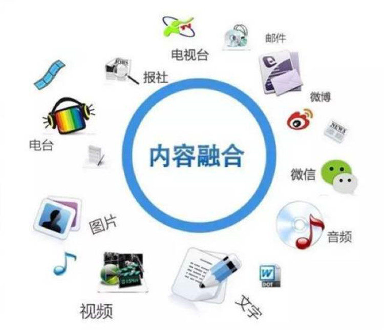 怎樣才能做好公眾號(hào)內(nèi)容運(yùn)營(yíng)的系統(tǒng)規(guī)劃5.jpg
