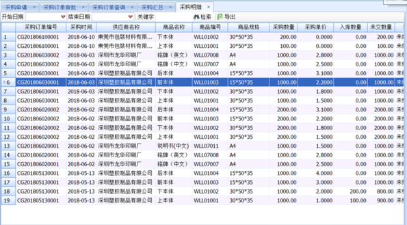 景區(qū)收銀管理系統(tǒng)有哪些功能.png