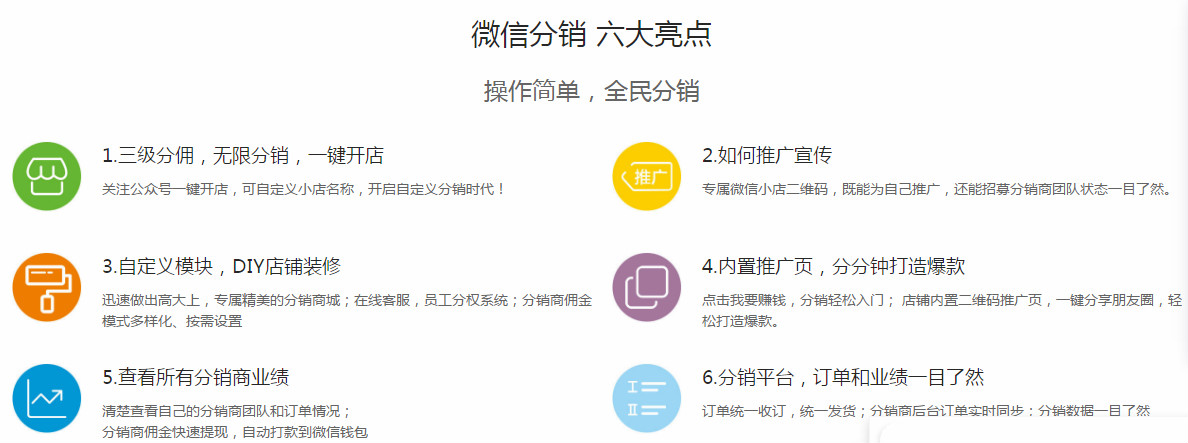 景區(qū)微信會員卡充值軟件激勵顧客積極消費(fèi).jpg