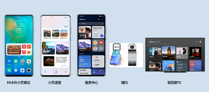 小泥人助力華為鴻蒙系統(tǒng)打造旅游應(yīng)用生態(tài)鏈.jpg