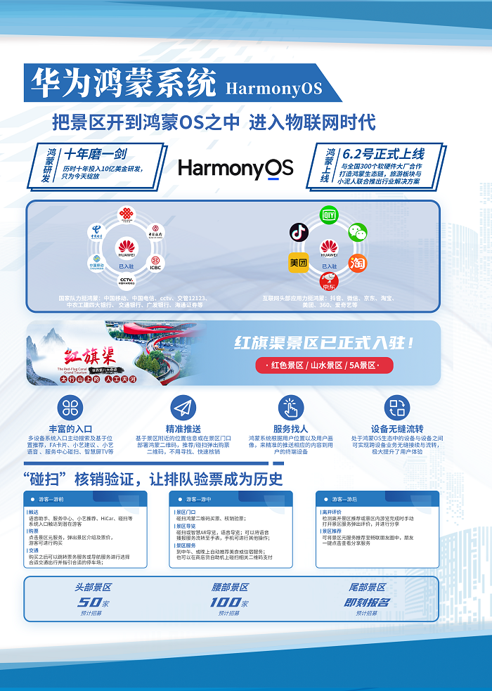 華為鴻蒙生態(tài)旅游解決方案參加2021年內(nèi)蒙古旅游博覽會(huì).png