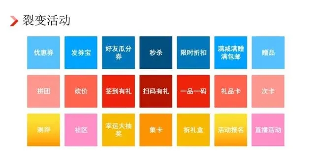 景區實名制票務系統信息統計.jpg