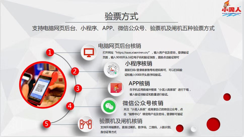 “三碼合一”票務(wù)系統(tǒng)支持多種驗(yàn)票方式.jpg