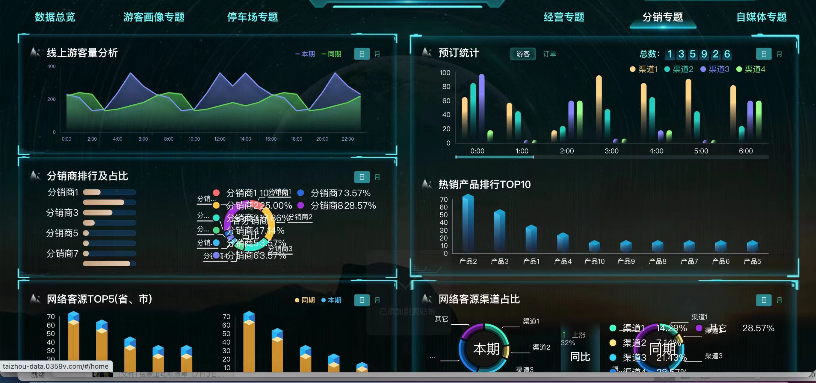旅游景區多業態管理系統多少錢.jpg