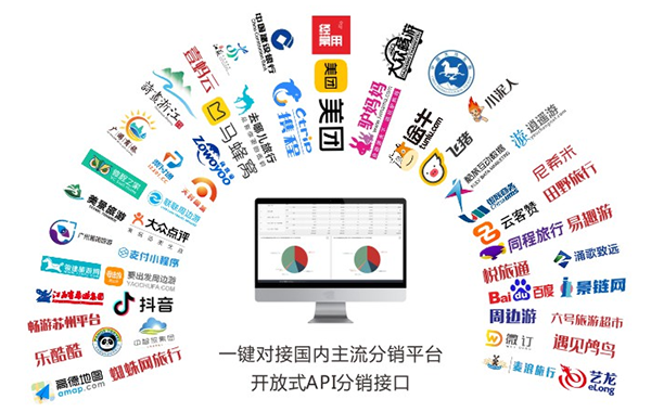 智慧景區(qū)票務(wù)管理系統(tǒng)構(gòu)成.png