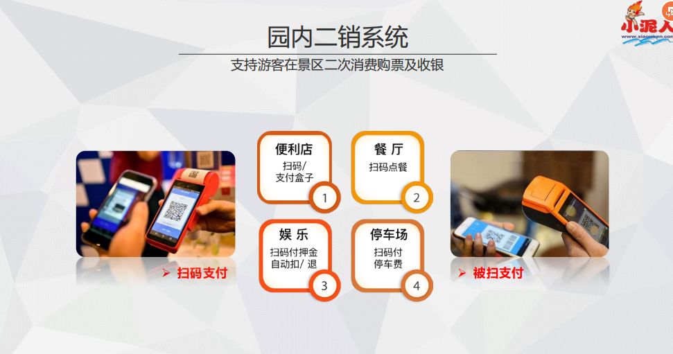 蘭州旅游年卡價格.png