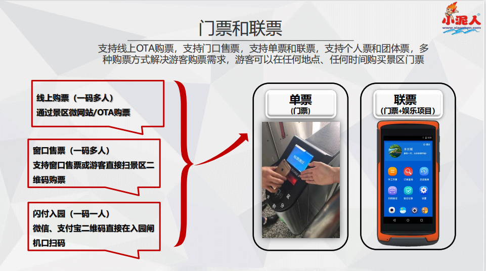 南京市粉紅兔冒險樂園票務系統(tǒng)方案.png
