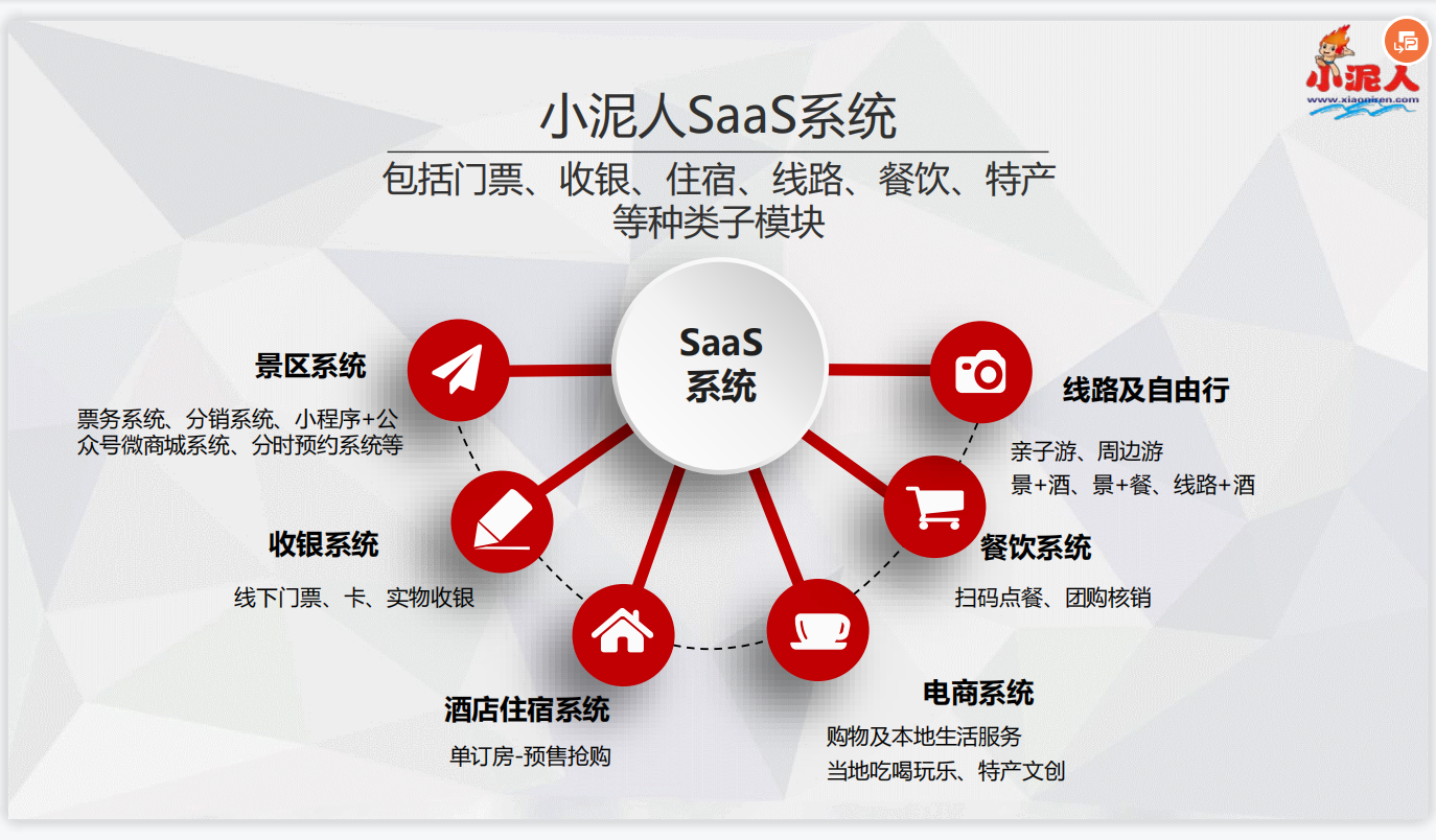 常德卡樂星球樂園多商戶多業態功能.png