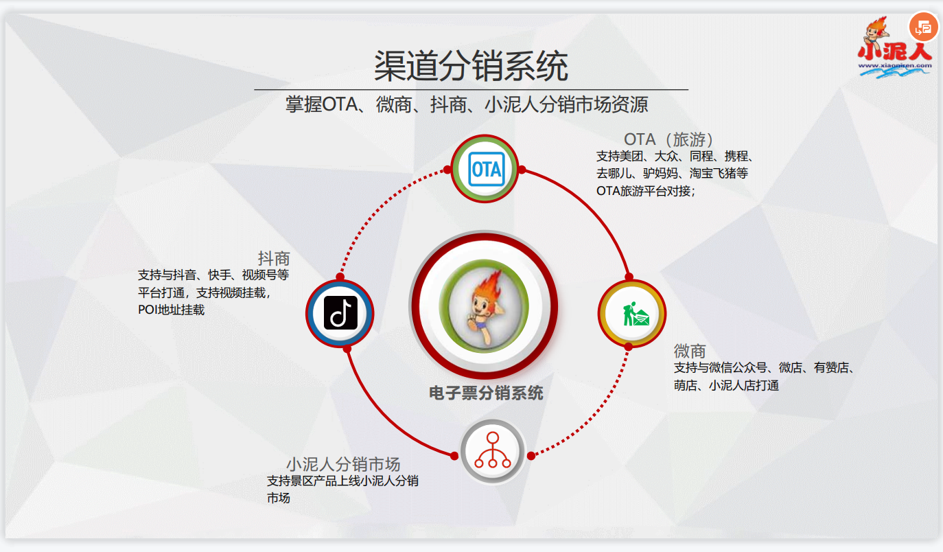 常德卡樂星球樂園多商戶多業態價格.png