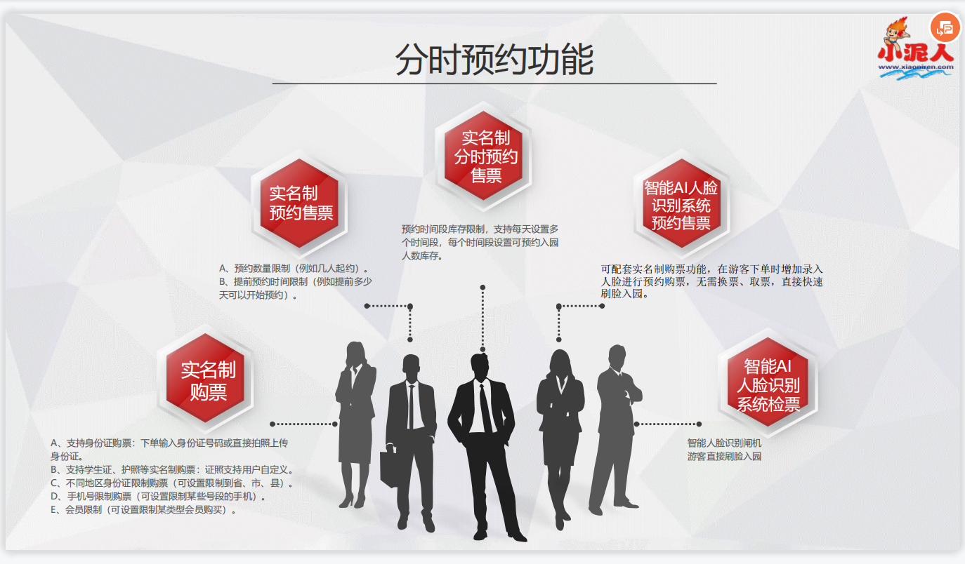 卡樂星球樂園的票種有單人門票、套票、聯票，年卡.png