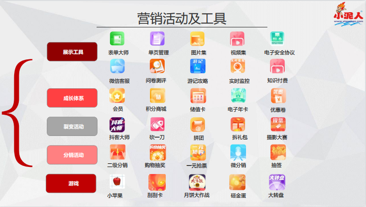 泰安豆瓣樂園SaaS票務(wù)系統(tǒng)公司.png