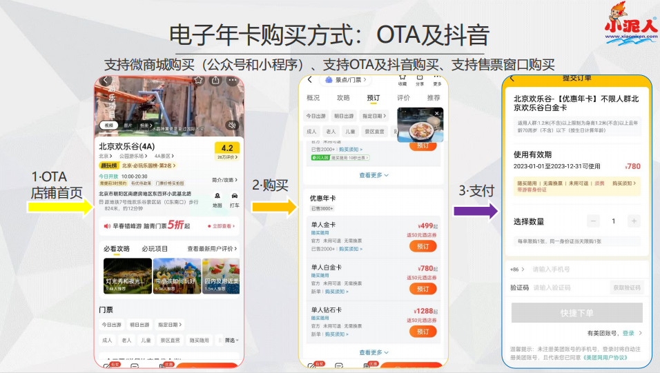 南寧市松鼠咔咔森林樂園年卡多少錢.png