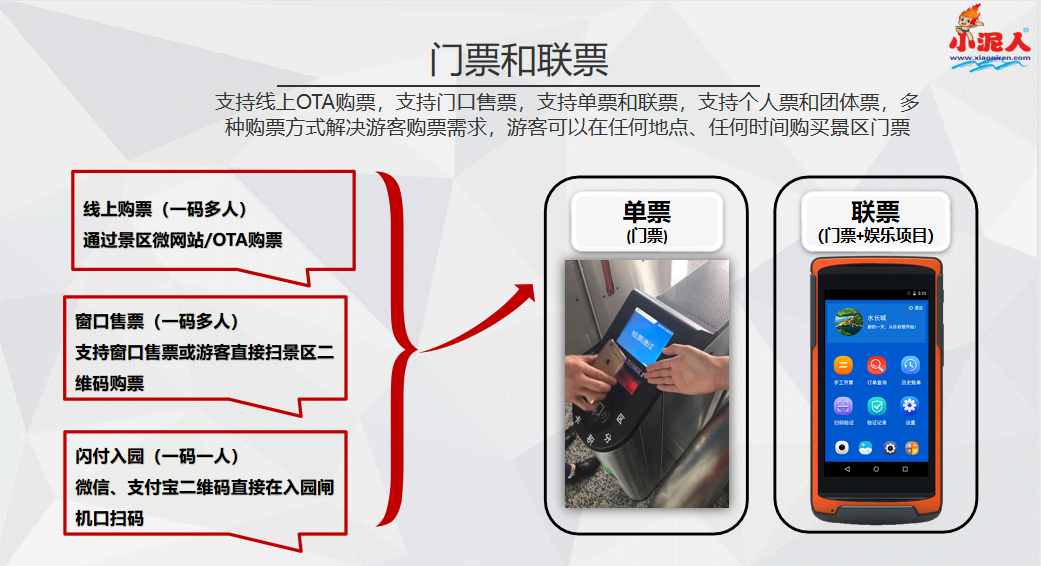 北京世界公園票務(wù)系統(tǒng)需求.png