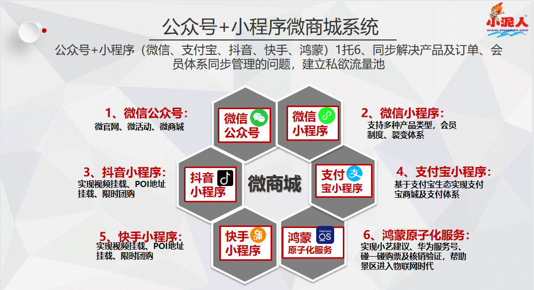 北京世界公園票務(wù)系統(tǒng)價(jià)格.png