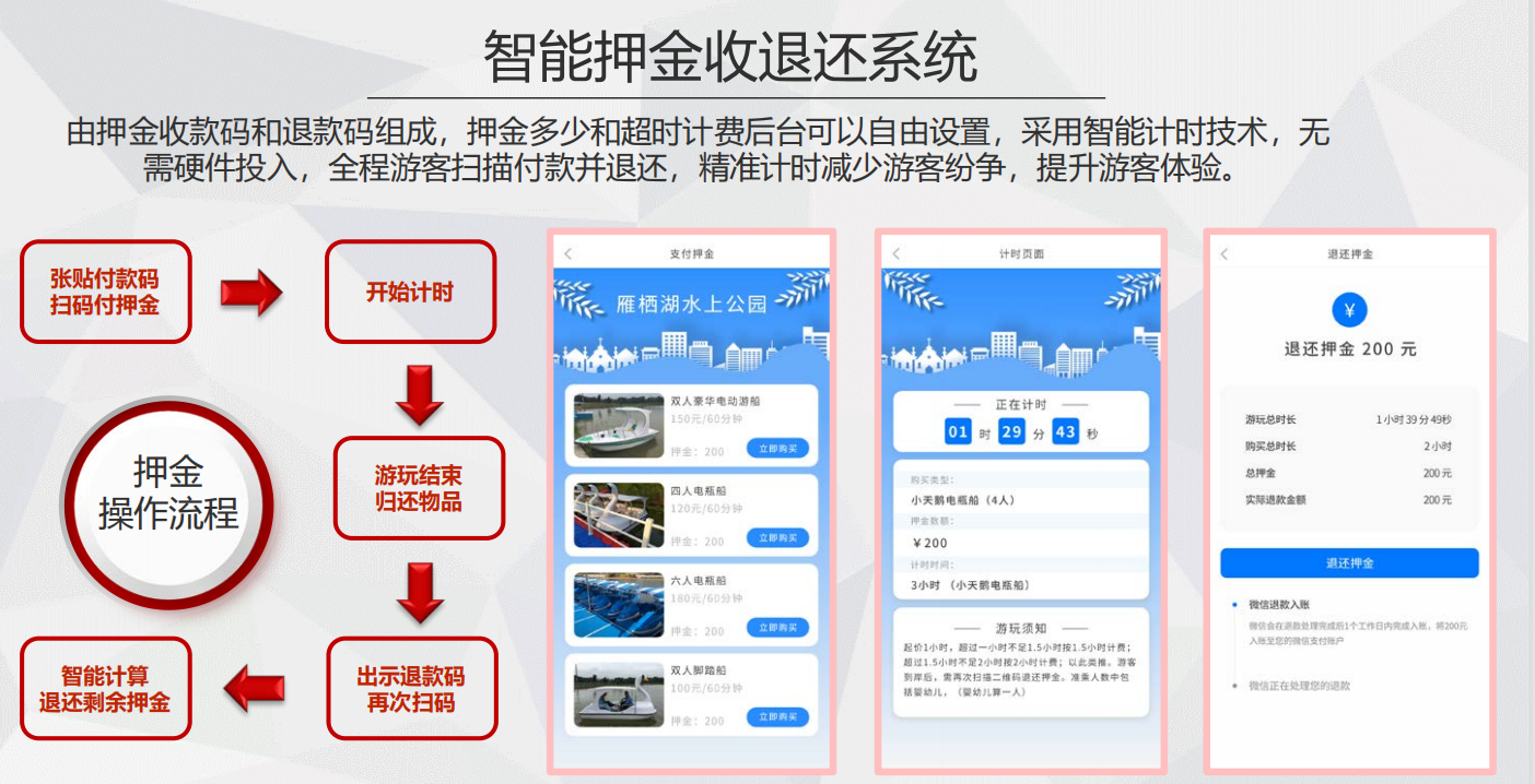 景區票務系統的需求.png