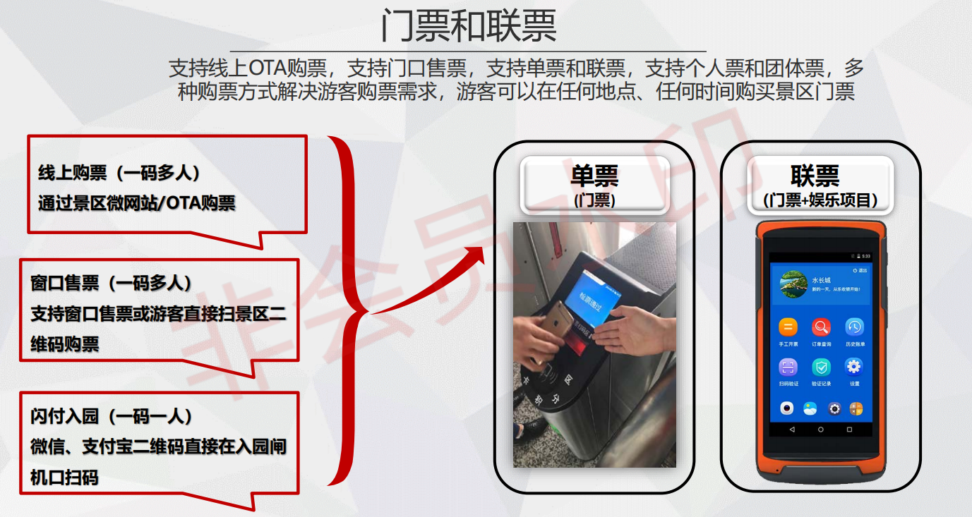 景區票務系統公司.png