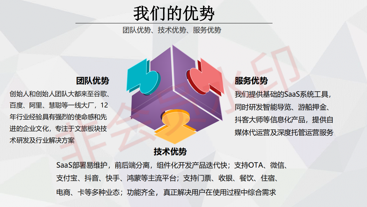 景區票務系統公司2.png