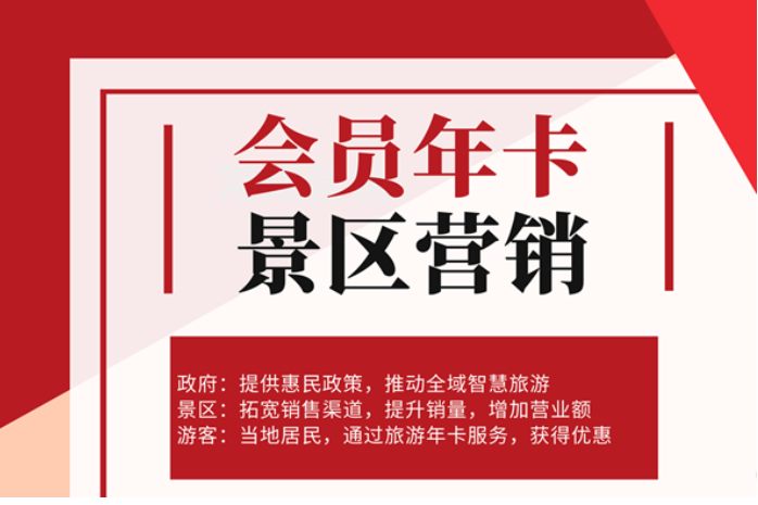 多景區(qū)電子聯(lián)卡系統(tǒng).png